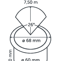 Big Flux 12V